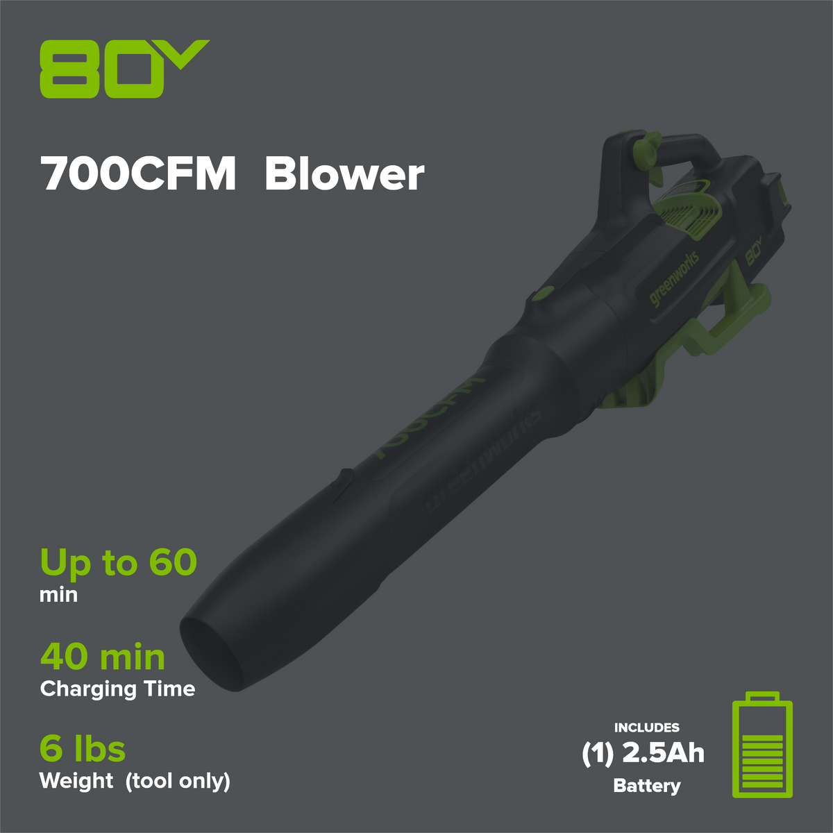 Greenworks 80V 700 CFM cordless blower kit (BL80L2515). Manufacturer 700 CFM graphic visibly states 6 lb tool-only, which conflicts with other page weight specifications.